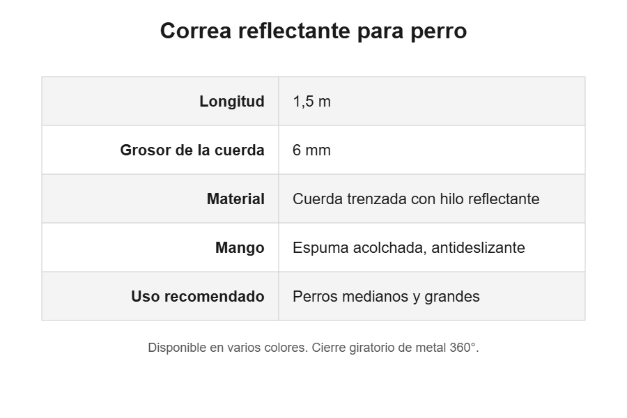 Especificaciones correa reflectante para perro